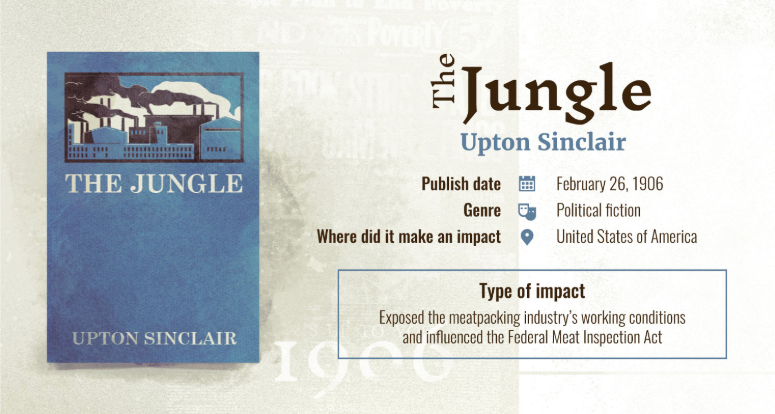 The Books That Made the Largest Impact in the World #infographic