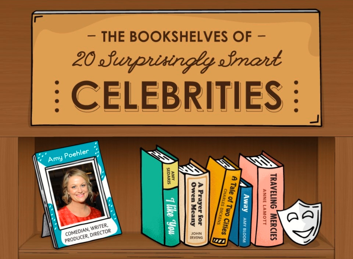 Smart Celebrities and Their Favorite Books (infographic)