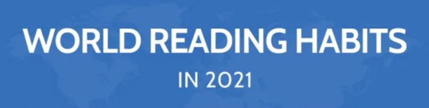 World Reading Habits in 2021 [Infographic]